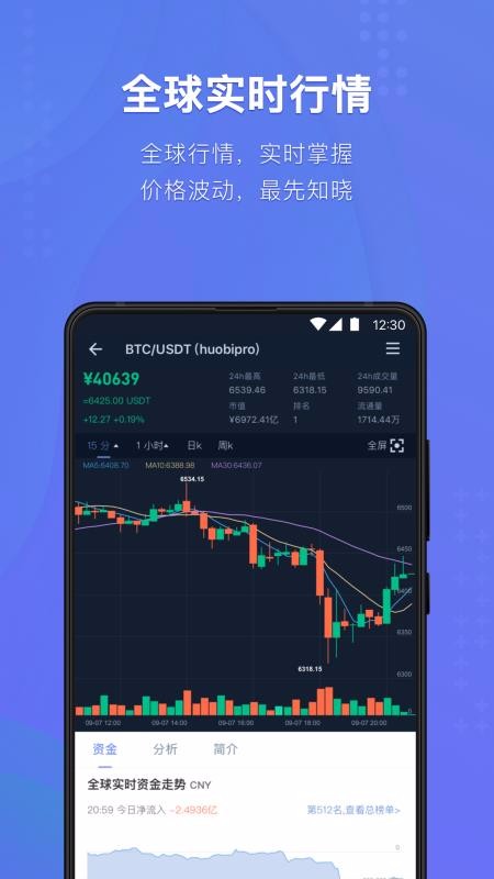 Coincall成功登陆交易量排名前五的加密货币交易所，推出边交易边赚钱新特性功能吸引用户关注
