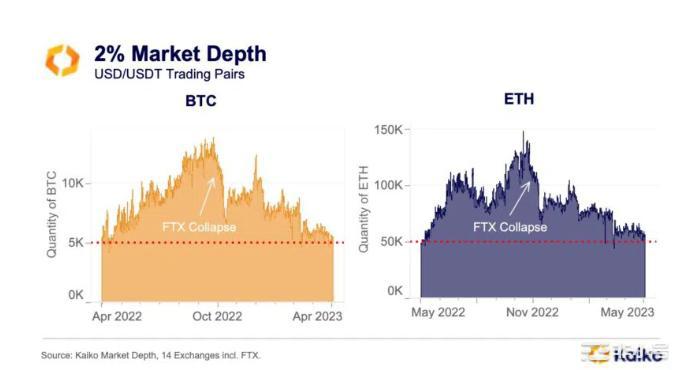 比特币交易员警告，BTC价格涨势可能在9万美元关口停滞