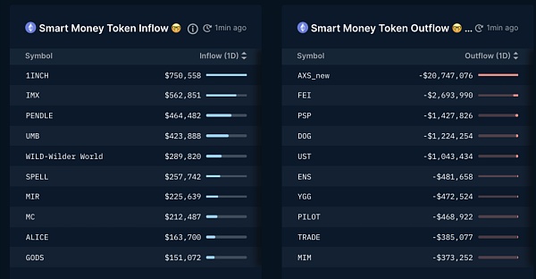 解锁金融新领域，深入加密货币和Web3培训——探索金融服务领域的DeFi、区块链与数字化转型（2025年9月10日至12日）