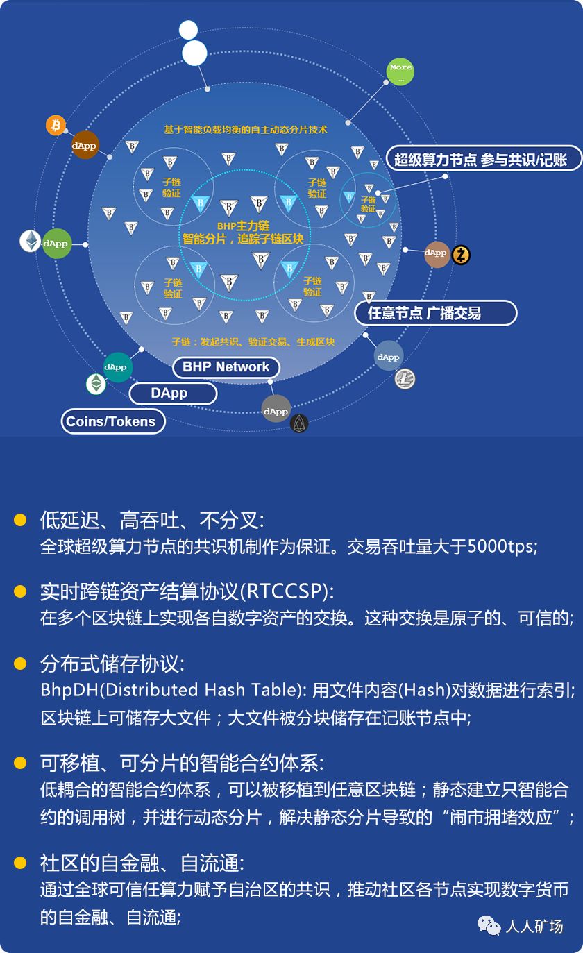 EDPB 发布区块链个人数据指南草案，重塑数字时代的隐私保护标准