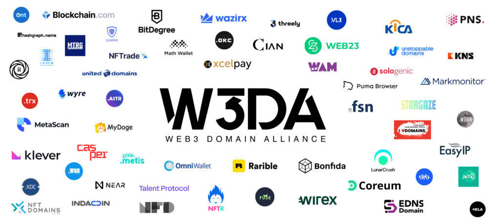 Unstoppable与Derad Network共创未来，Web3航空身份的新标识.derad域名