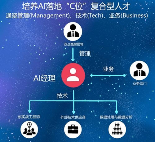 Matrixdock，融合人工智能与代币化资产，推动亚洲风险加权资产（RWA）创新