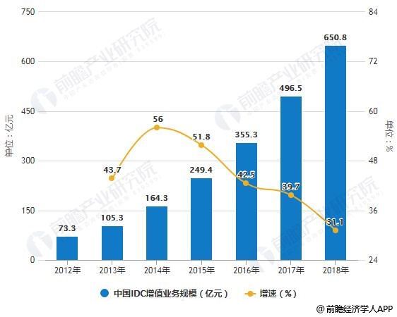Changelly 2025年Web3业务增长指南，免费分析未来潜力与趋势