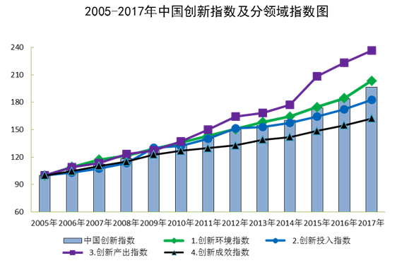 Changelly推出2025年Web3业务增长免费分析指南
