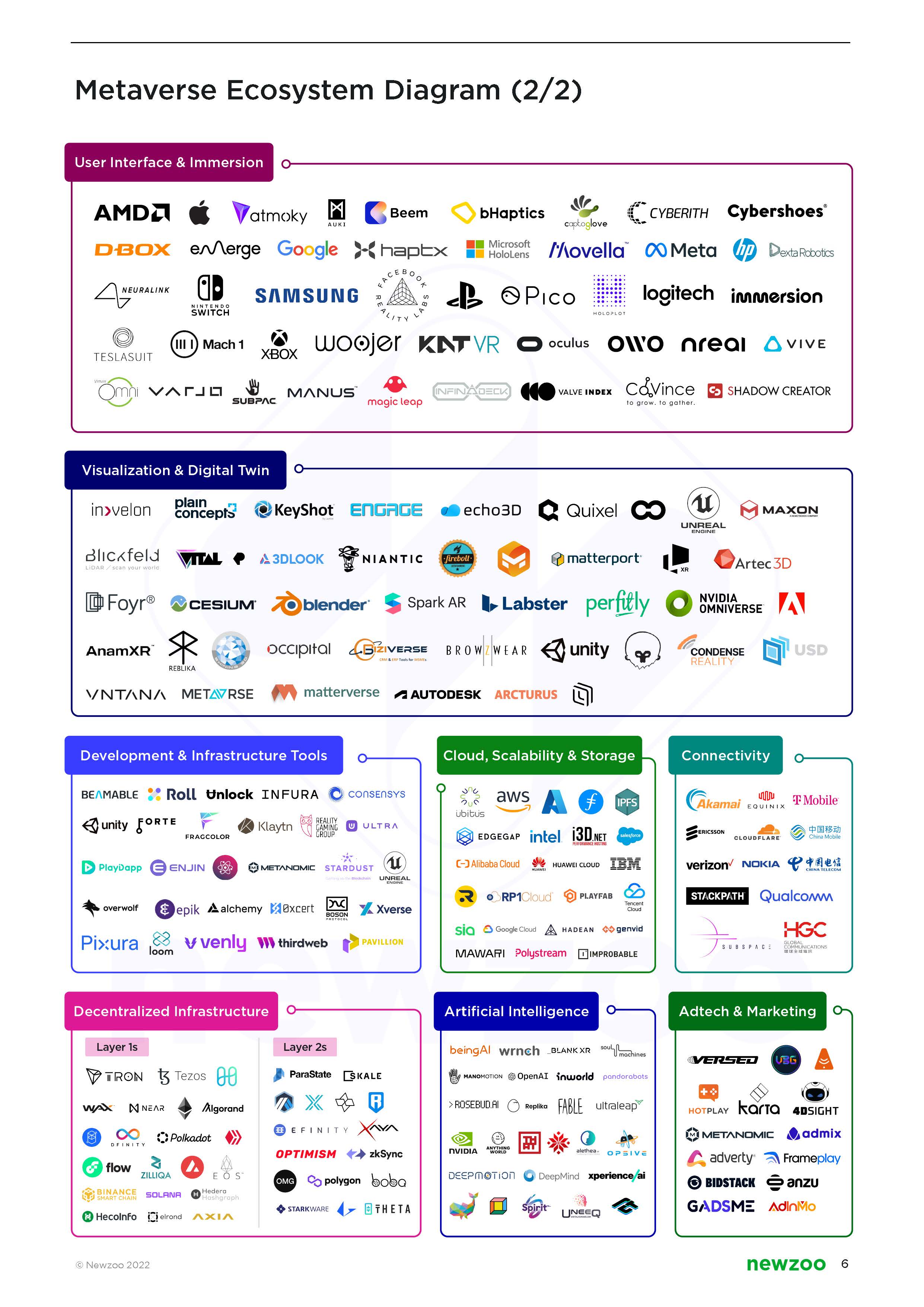 携手共创未来，Wormhole、Securitize与Tokenize.NYC共谋数字资产代币化的新篇章