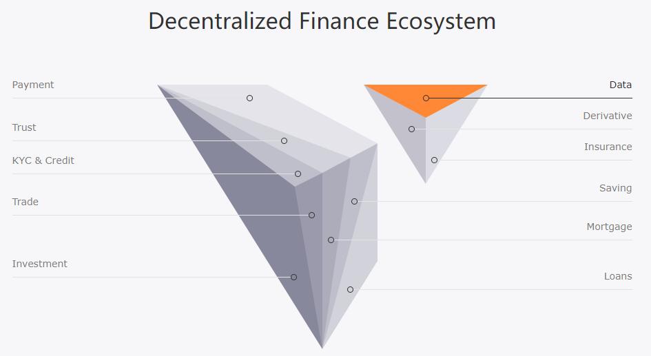 XRPTurbo推出先进DeFi工具套件，加速Ripple区块链上的DeFi增长