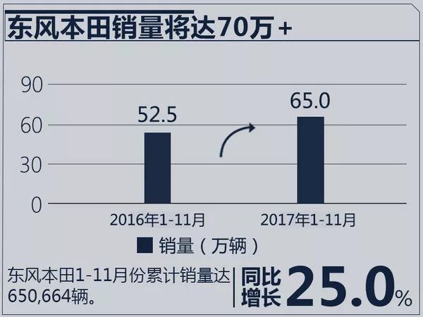 CATIZEN上调2025年CATI消费目标至1.5亿，第一季度CATI消费量突破2200万——市场潜力与趋势分析