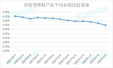 新的Layer 2融资360万美元，meme币被定位为比特币的下一个增长动力