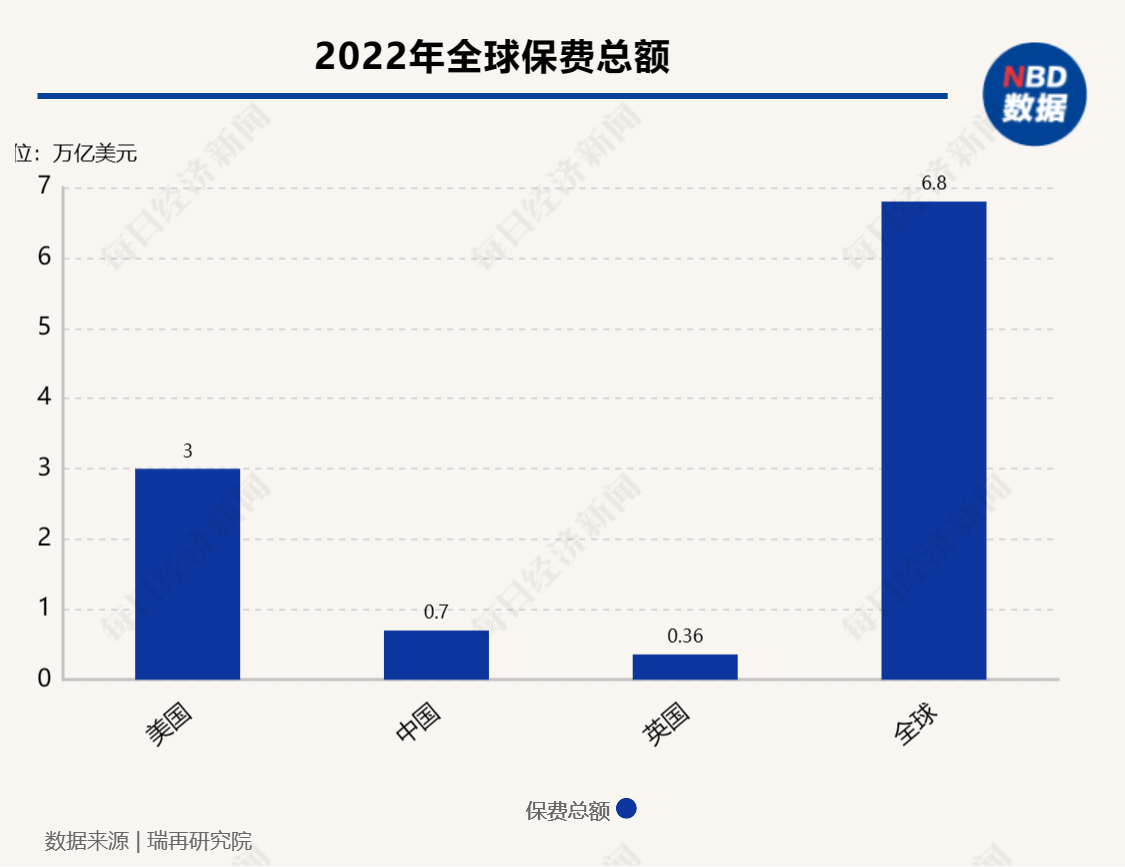Avenir Group以5.99亿美元持股巩固其作为亚洲最大比特币ETF持有者的地位