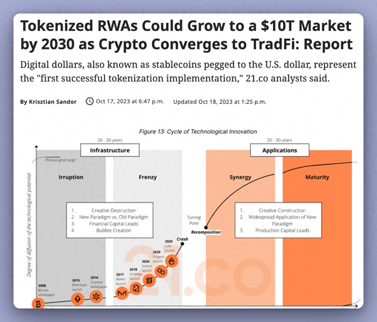 Web3Port基金会承诺投入一亿美元，推动Novastro流动性提升——首个移动RWA项目的诞生与前景展望