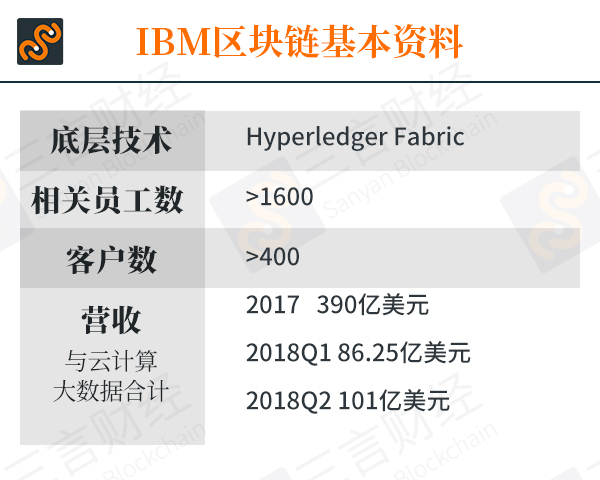 Uminers与Ledger合作共创未来，强化安全防线与零利率挖矿贷款计划揭秘