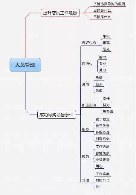 Uminers携手Ledger共创未来，强化安全防线与零利率挖矿贷款计划预览