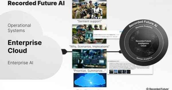 ForU AI，通过社区AI-DiD计划开创现实世界AI代理的未来