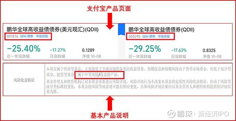 iDEGEN预售倒计时13天，筹资金额突破2200万美元里程碑