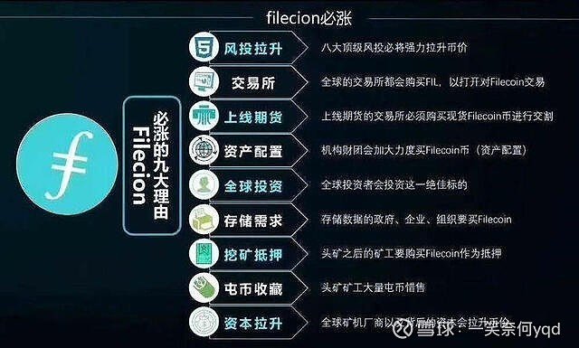 Flex Perpetuals 开启 FLP Surge，DeFi 做市的新时代