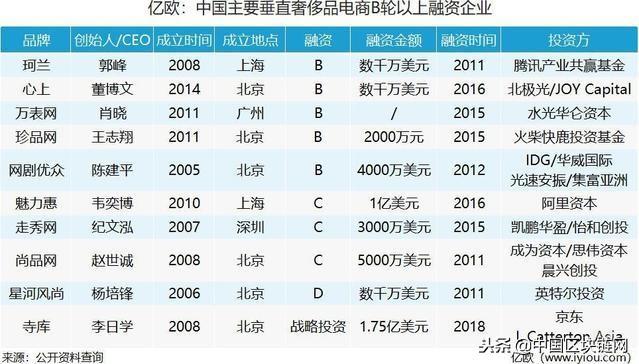 瑞士奢侈品牌的新篇章，Swisstronik引领钻石代币化革命——RWA代币化的未来已来临