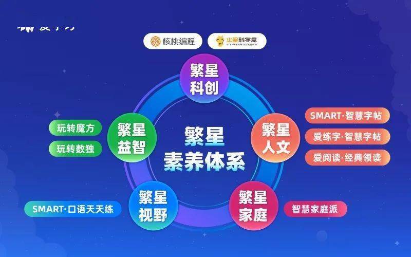 QuickNode与Fuse合作推出业界首个由Polygon CDK支持的企业Layer 2解决方案
