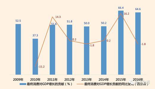 Drosera成功融资助力以太坊构建强大免疫系统的研究