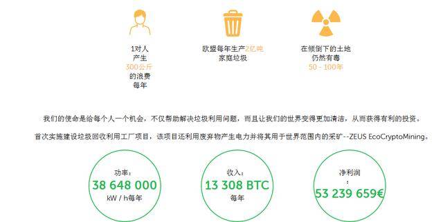 BingX以金牌赞助商身份加入NBX 2025，赋能区块链创新