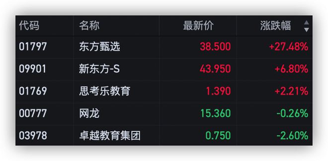 SHIB销毁量飙升，一场数字资产的历史性变革