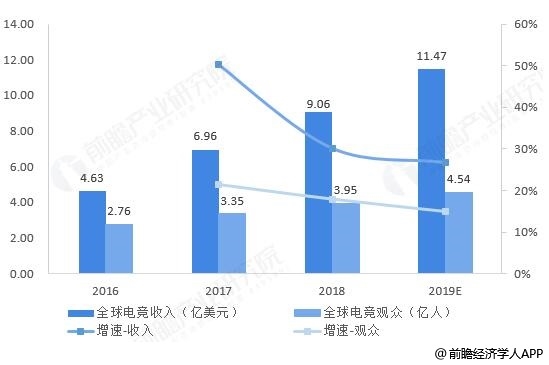 贝莱德BUIDL代币资产管理规模突破10亿美元，代币化金融的里程碑