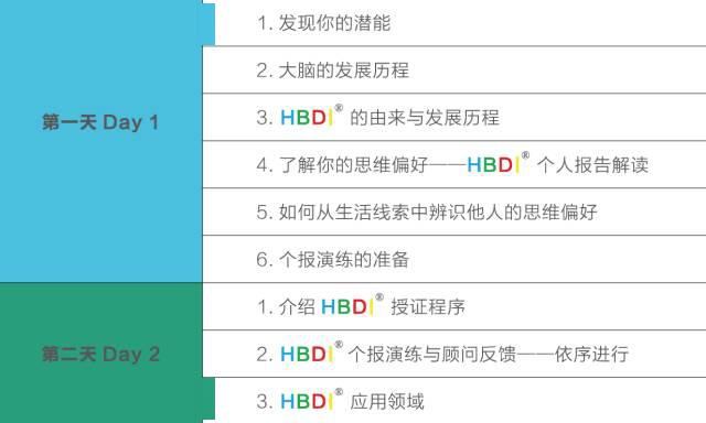 报告，2月份L2游戏活动中激增现象背后的钱包缩水之谜