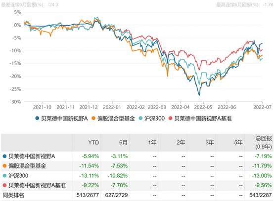 贝莱德美元机构数字流动性基金（BUIDL）突破十亿美元大关，Securitize代币化的力量