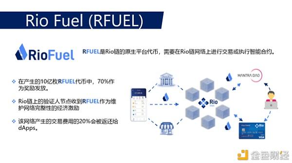 XRPTurbo推出新一代DeFi工具，推动Ripple区块链生态系统飞跃发展