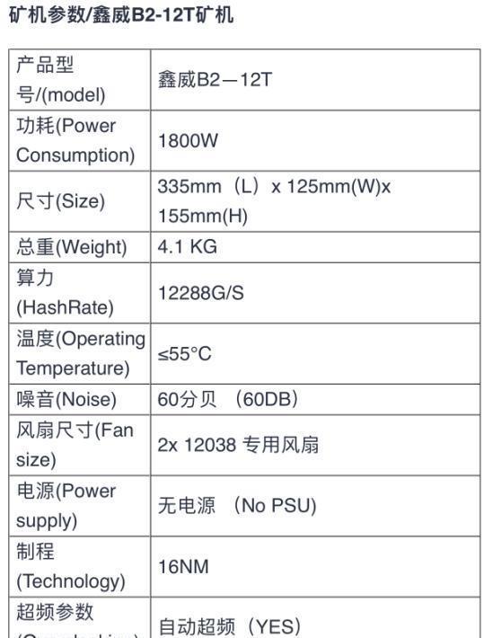 Bitfinex表示，由于结构性信号保持积极，比特币矿商没有表现出投降的迹象