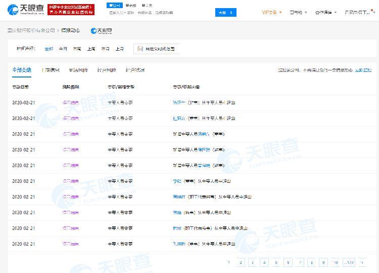 Microstrategy迎新变革，三名新成员加入董事会，包括前Binance.US首席执行官
