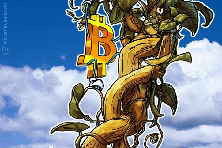 黄金价格与比特币价值，当黄金价格达到5000美元时，比特币价格将会走向何方？