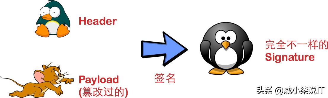 从加密货币项目到数字资产公司：是时候升级web3通讯了|意见