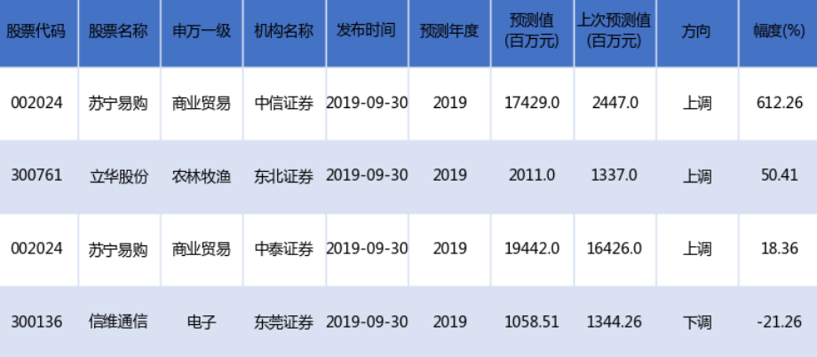 采访|Bitunix分析师：比特币价格目标取决于美联储转向和ETF流量