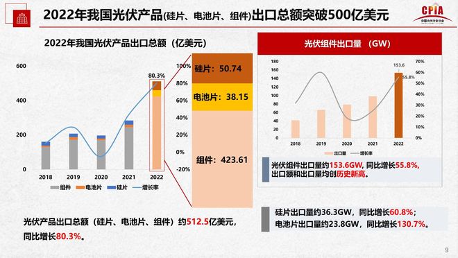 图尔基耶不断变化的加密货币格局：战略展望|意见