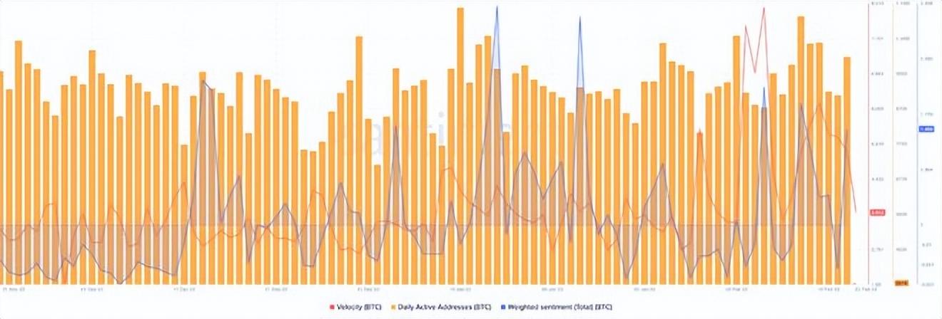 纳斯达克上市矿商BTC Digital将在财政部改革中将比特币换成以太坊
