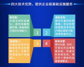 理解区块链层次结构，第1层、第2层与第3层的深度指南
