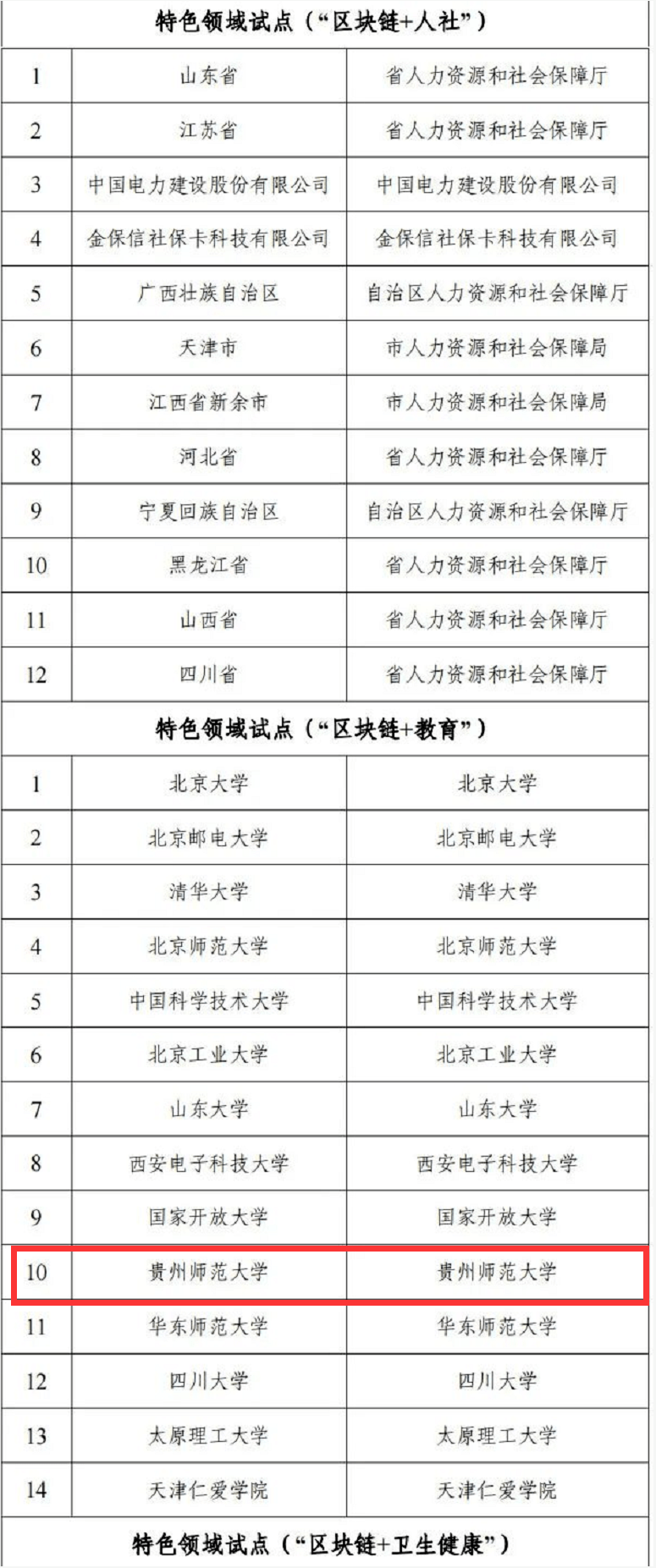 Immutable报告亏损5000万美元后展望2024年前景改善，区块链游戏产业的希望与挑战
