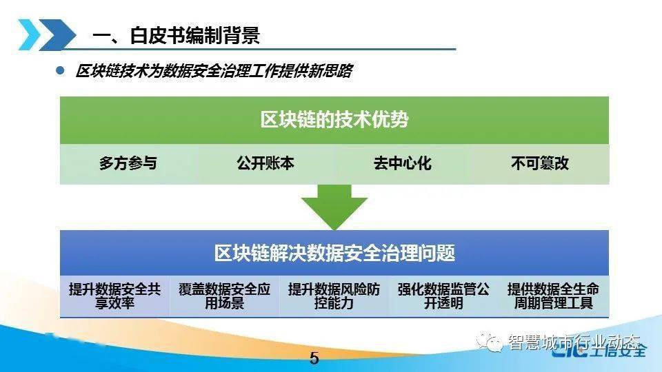医疗保健数据审计跟踪重塑透明与信任的新纪元，区块链技术的探索与应用