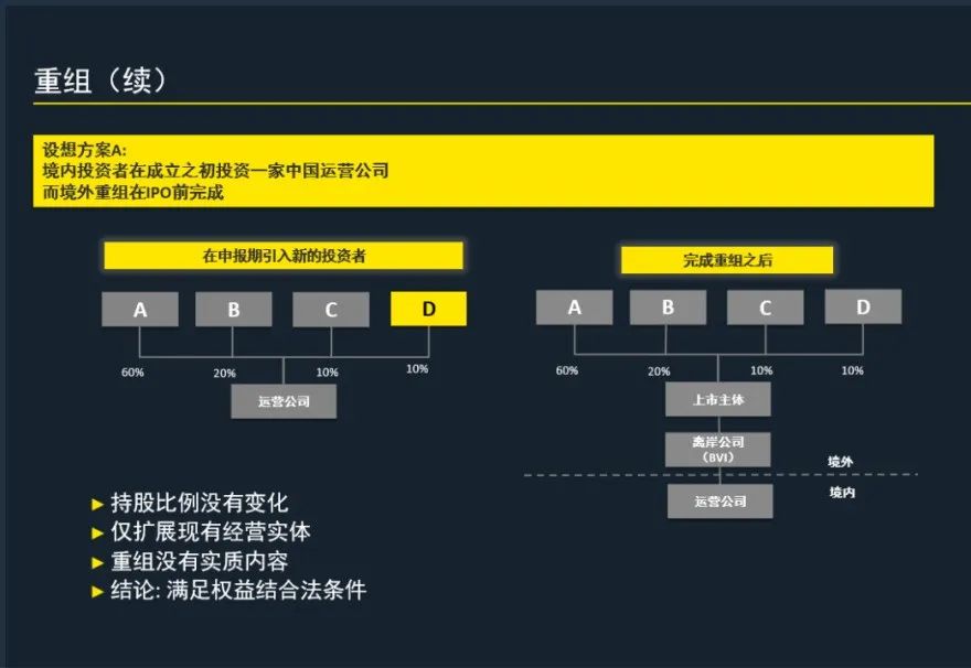 安永推出区块链分析器，智能合约审查的新里程碑