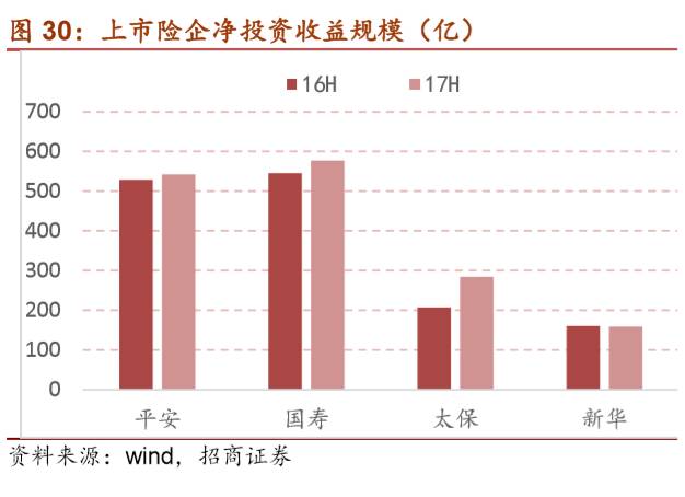量化价格预测，QNT价格的复苏之光