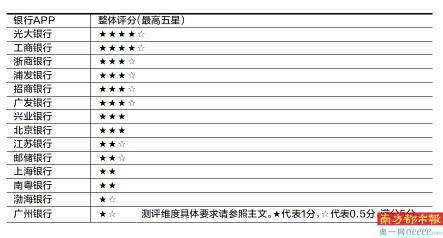XRP的新领域探索，超越汇款功能，BlocScale Launchpad如何吸引初创公司与机构目光