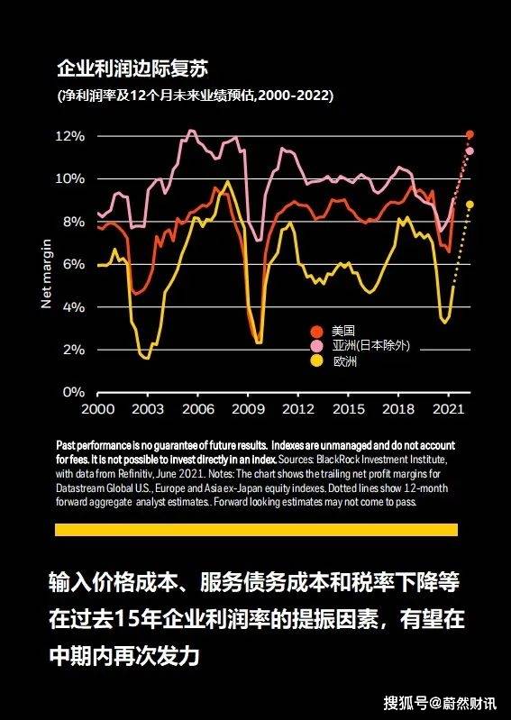 贝莱德美元机构数字流动性基金（BUIDL）突破十亿美元大关，Securitize代币化的力量