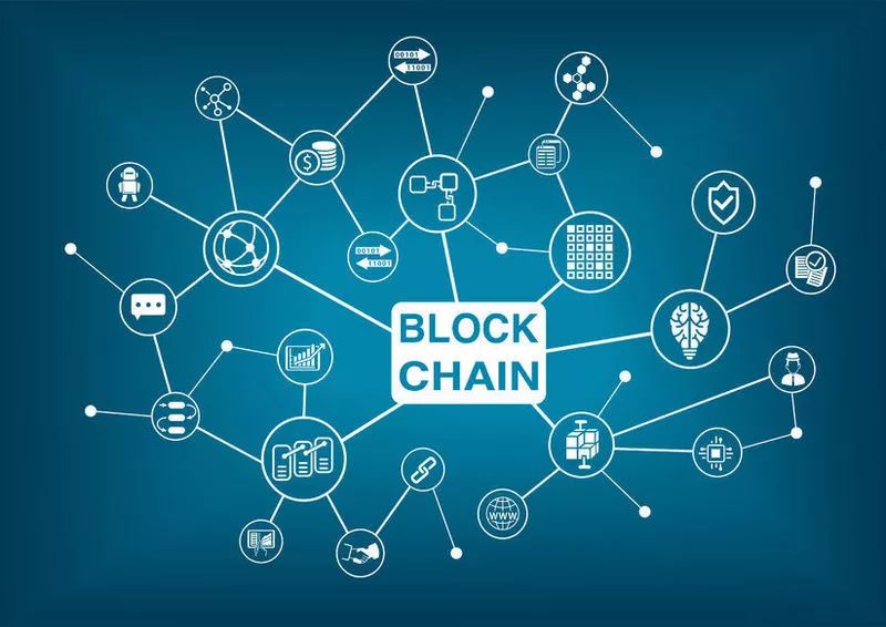 CBI通过战略性收购$DOGESAI代币增强区块链投资组合