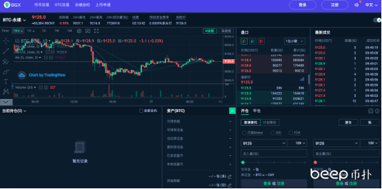 CBI通过战略性收购$DOGESAI代币增强区块链投资组合