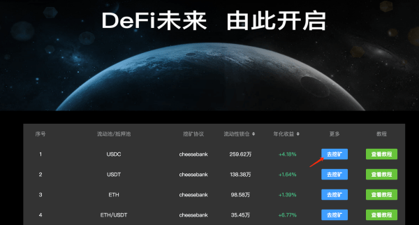 XRPTurbo推出下一代DeFi工具，助力Ripple区块链生态系统迈向新纪元