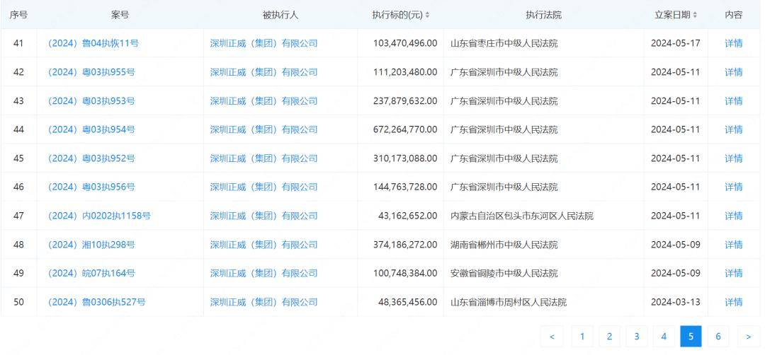 Microstrategy迎来重大变革，前Binance.US首席执行官等三人加盟董事会