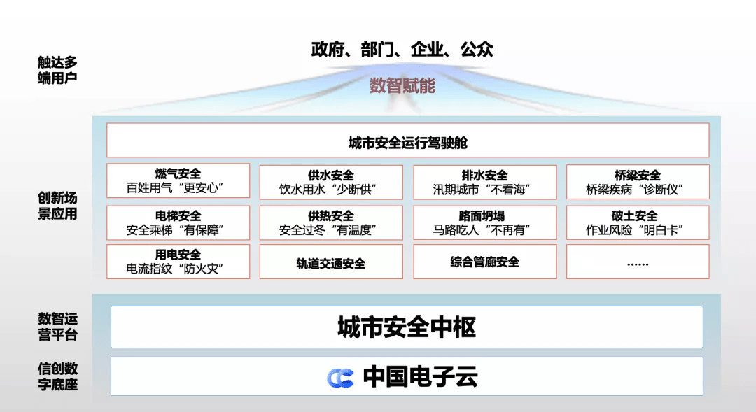 为什么AI代理在加密货币中至关重要