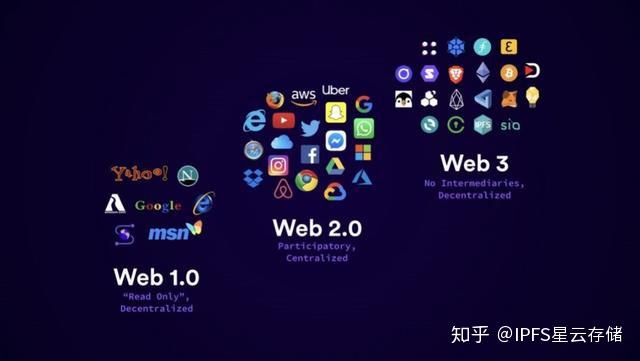 揭秘日本链游GOLFIN如何颠覆传统运动，高尔夫遇上Web3时代的新篇章