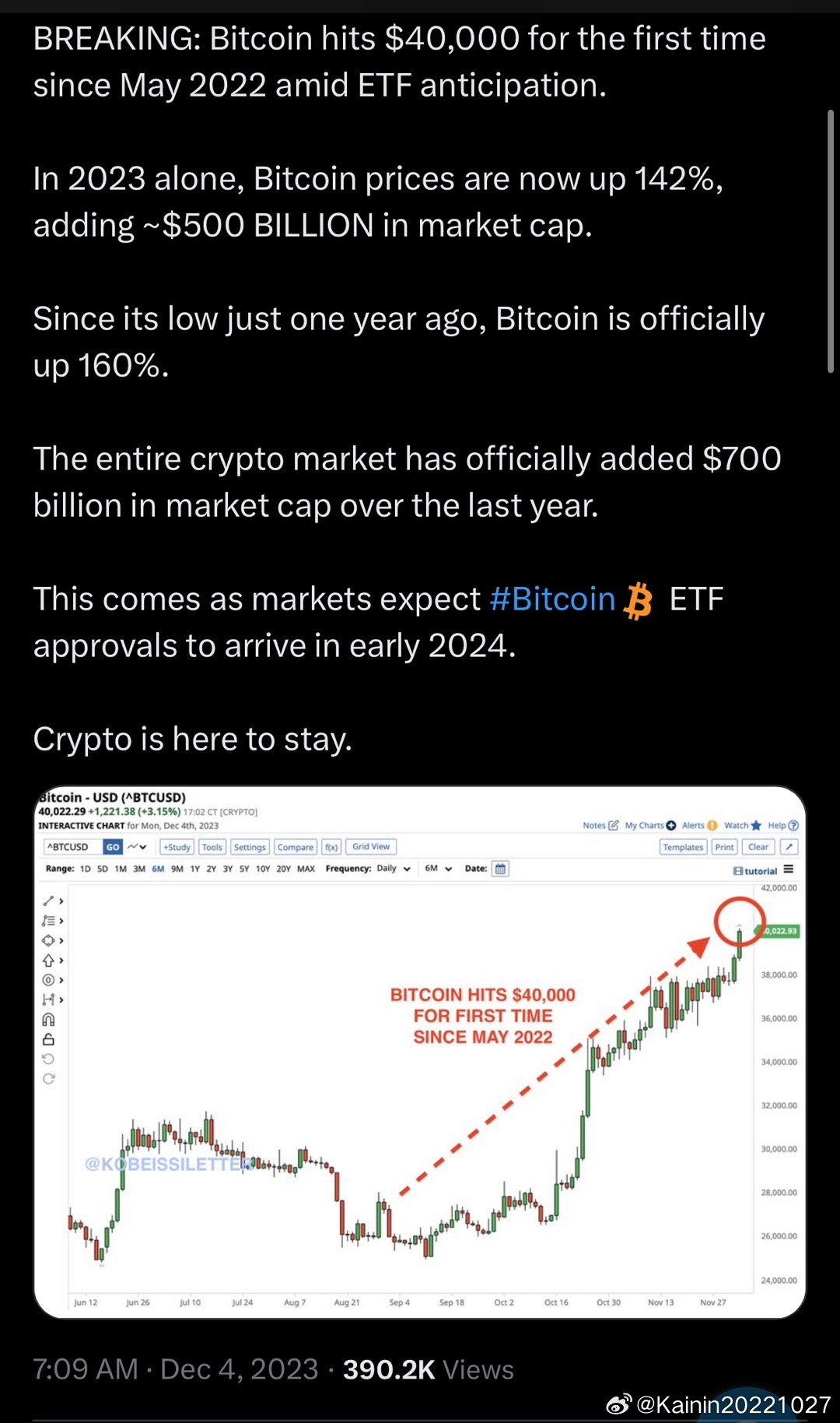 昨夜今晨全球金融要闻综述，美国证券交易委员会批准纳斯达克加密指数ETF与比特币价格的震荡
