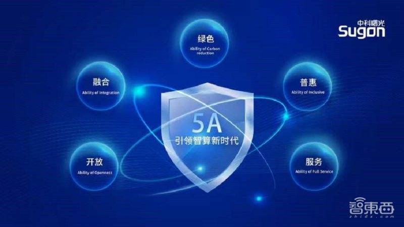 加密融资新局面，基础设施、DeFi与AI新兴领域的崛起（2024年展望）